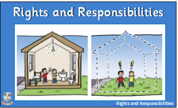 Rights and Responsibilities