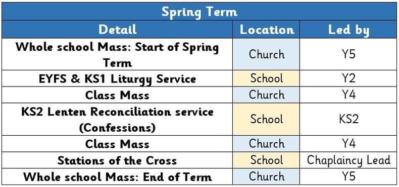 Mass-timetable-Spring