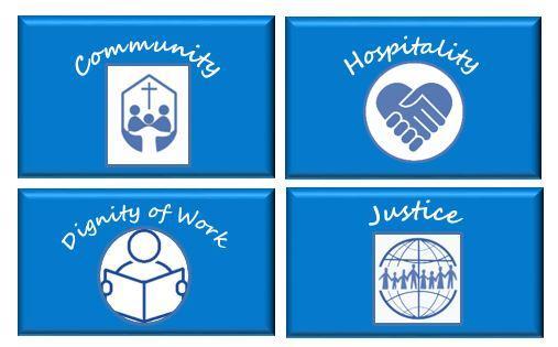 Community, Hospitality, Dignity of work, Justice