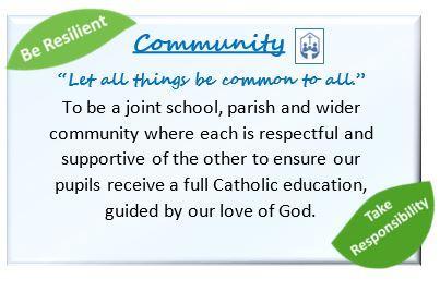 Community