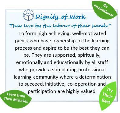 Dignity of Work