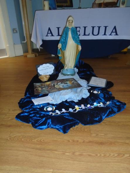 Mary Mother of the Church
